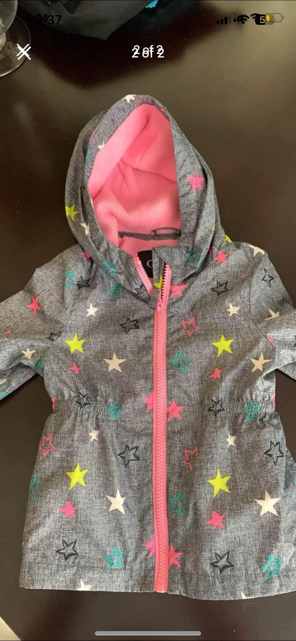 Spring/a fall jackets image indicator(2)