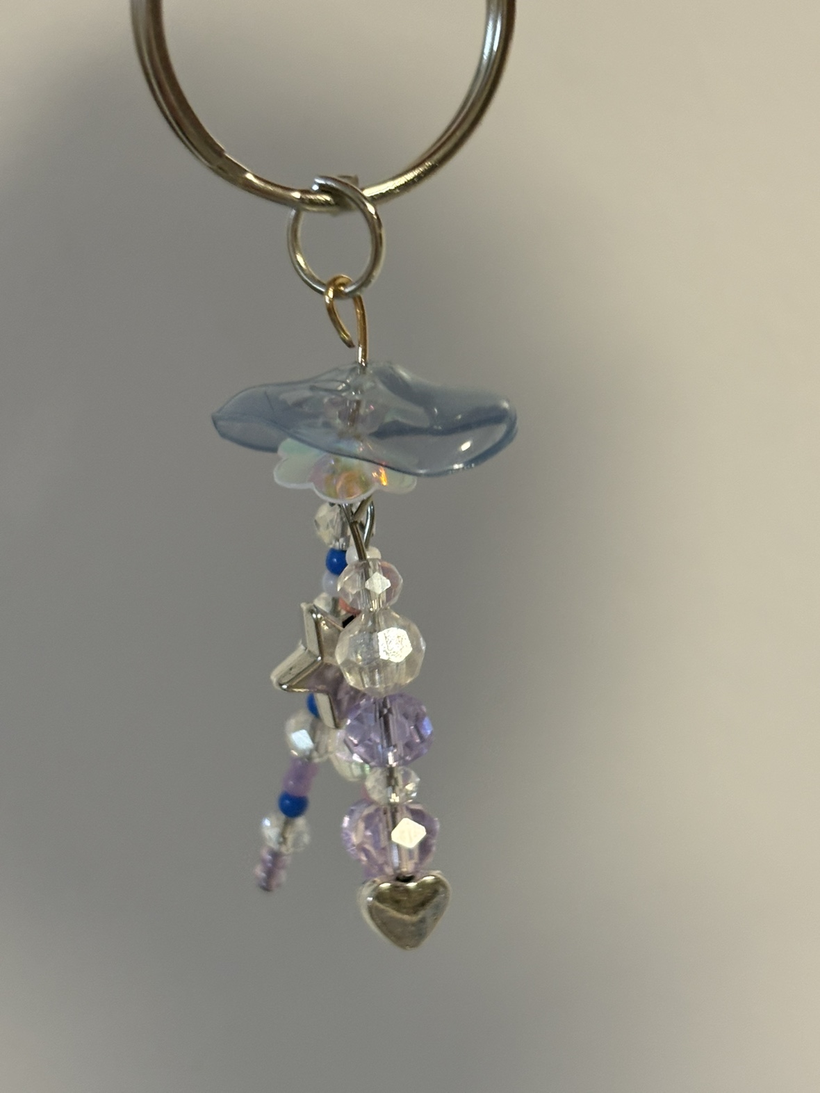 Keychain thumbnail