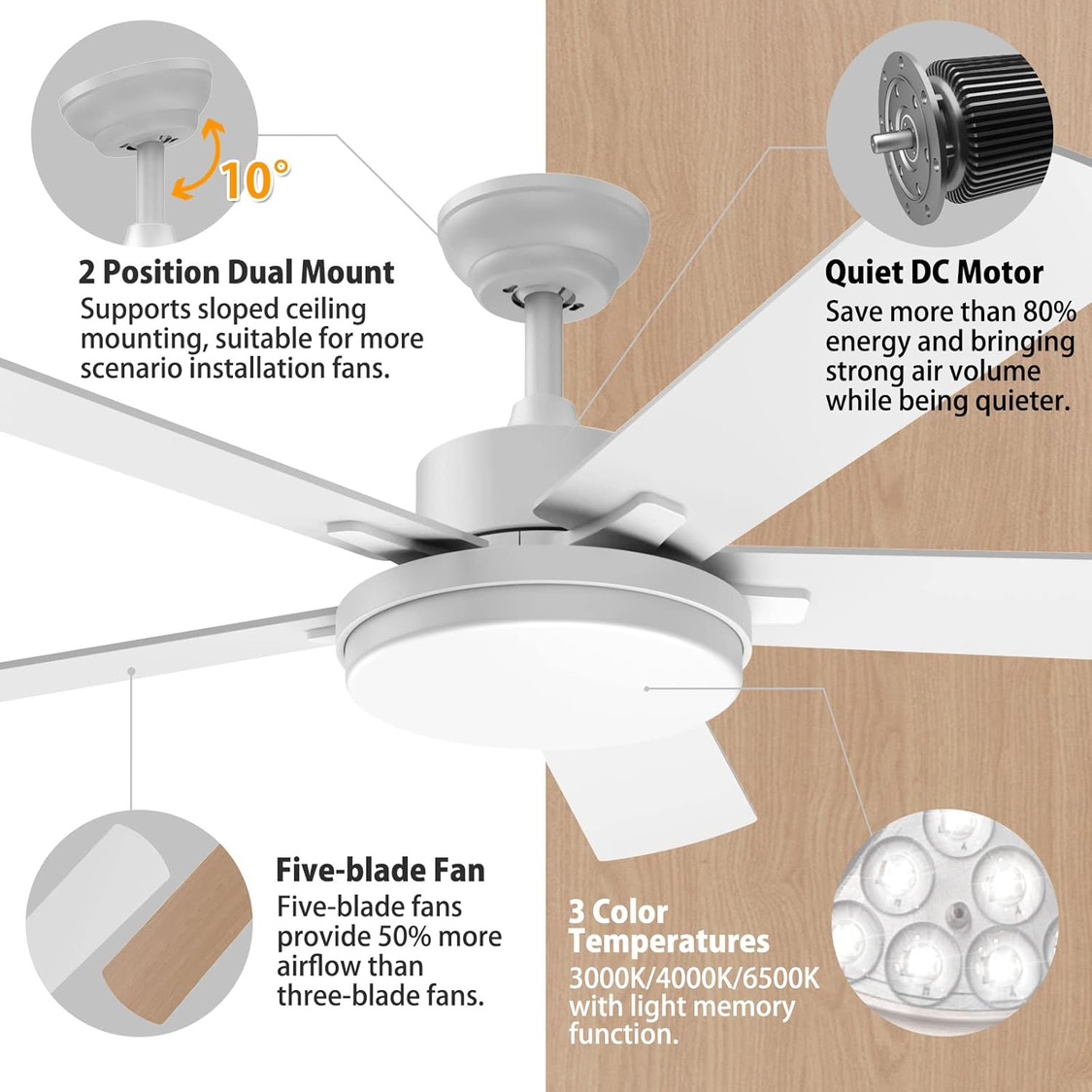 52” ceiling fan, with 5 dual-sided blades, light & remote - photo 2