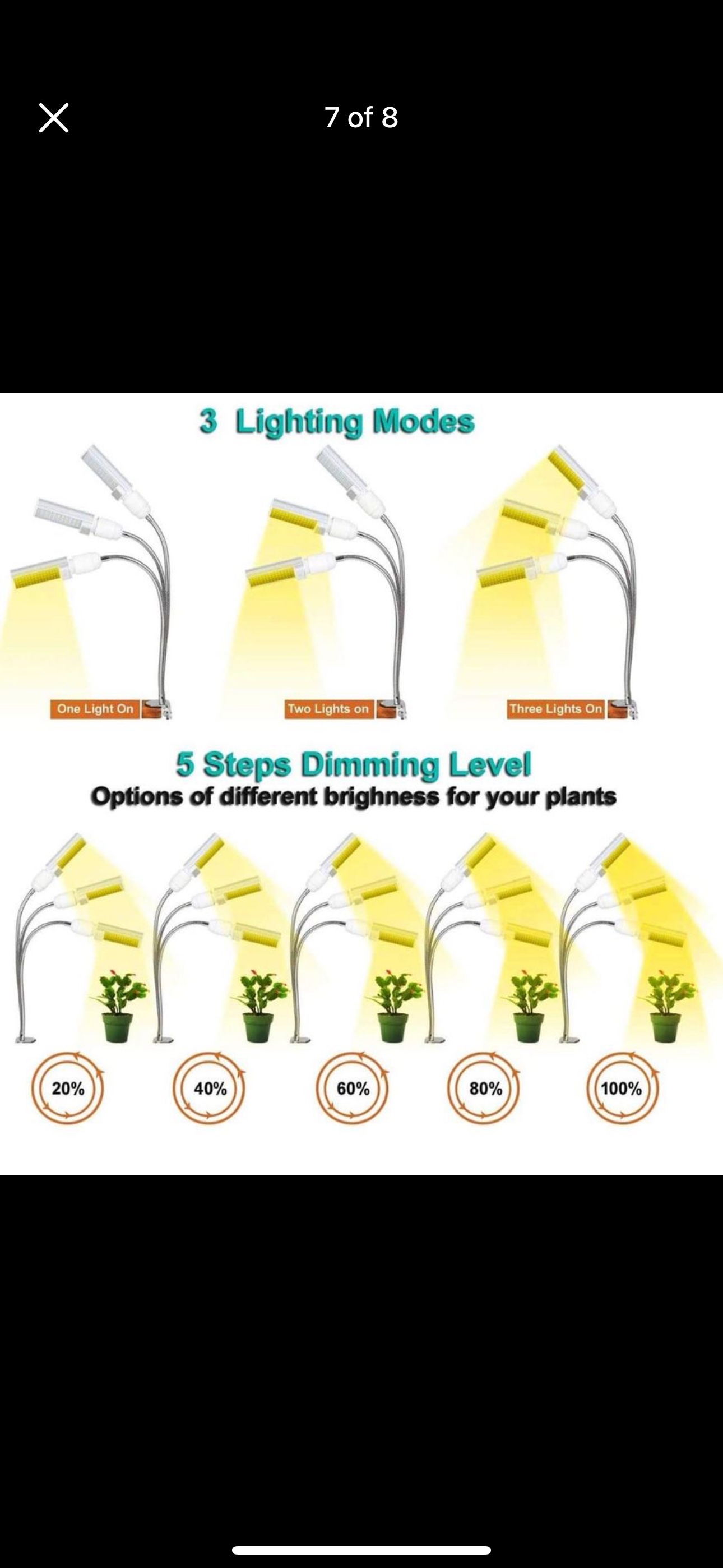 LED GROW lights - photo 3
