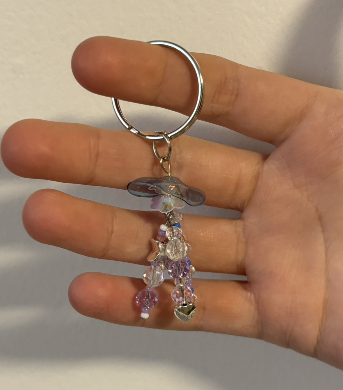 Keychain image indicator(2)