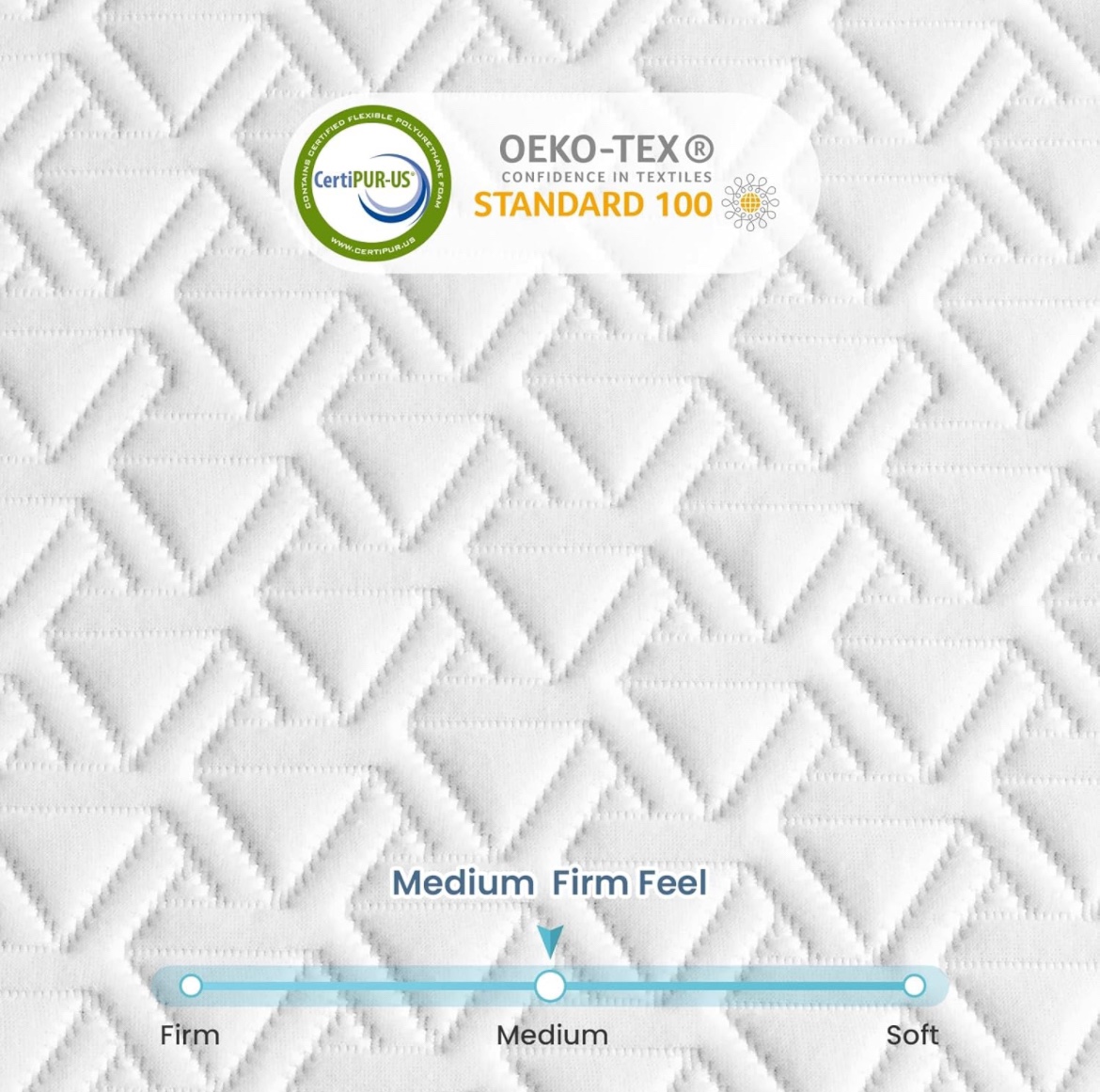 Double Bed Mattress - BedStory image indicator(5)