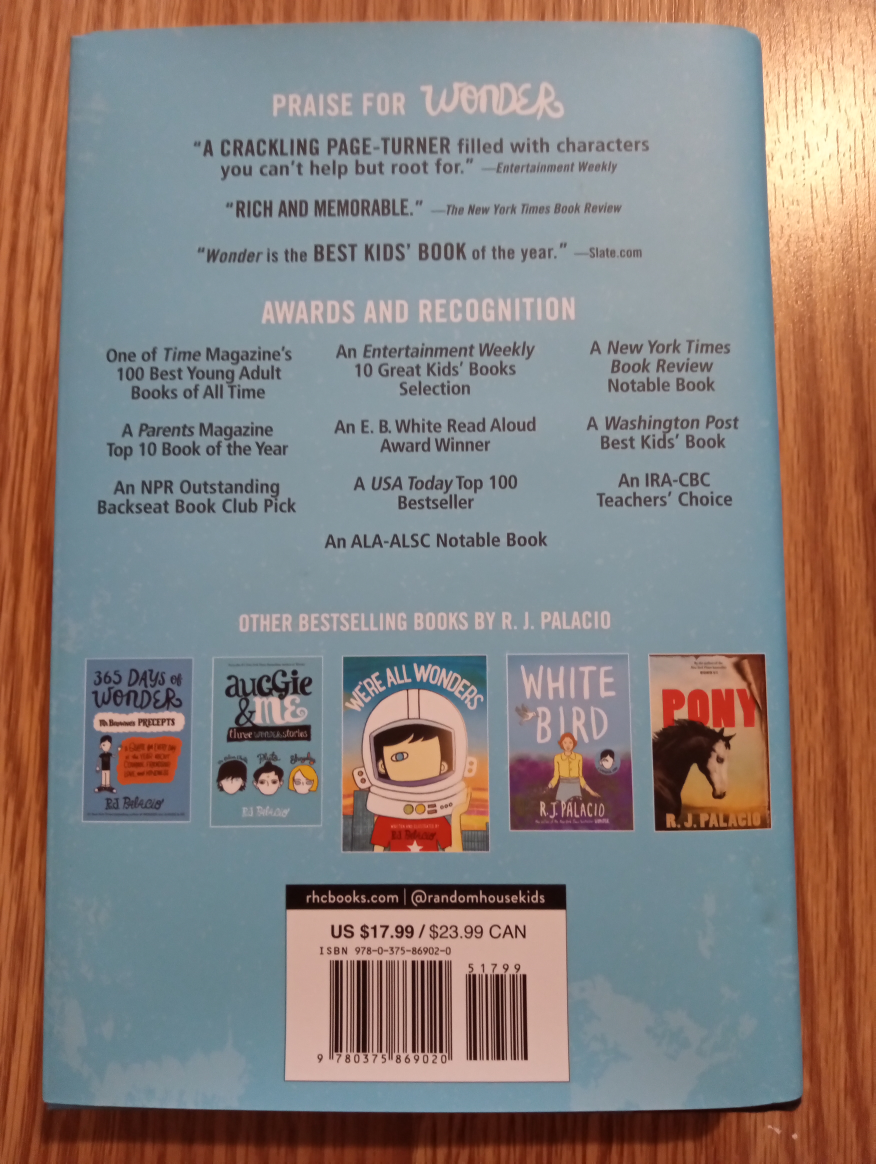 "Wonder" Book image indicator(2)