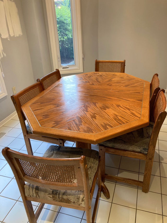 Table and chairs image indicator(2)