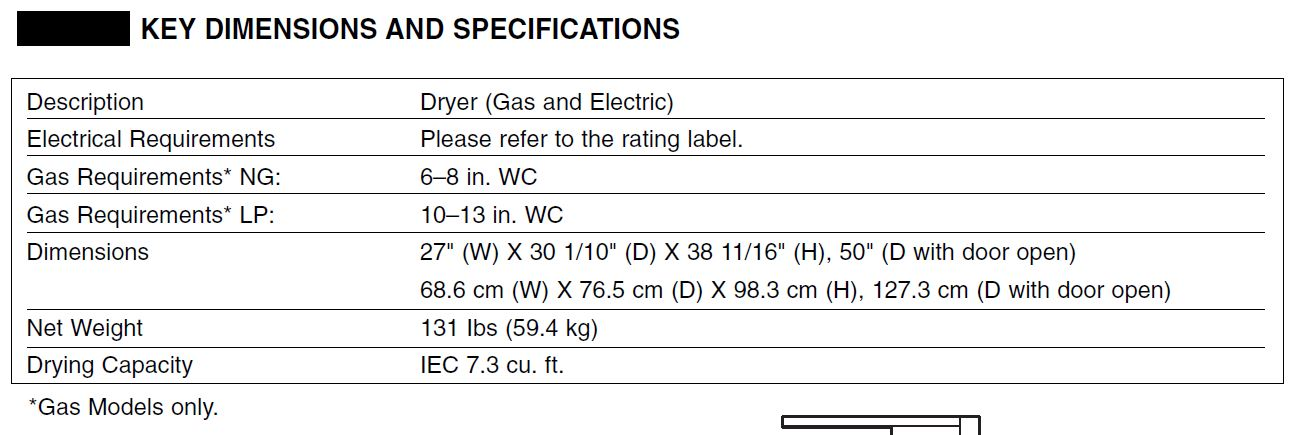 Kenmore dryer (796.80776900) based off LG image indicator(7)