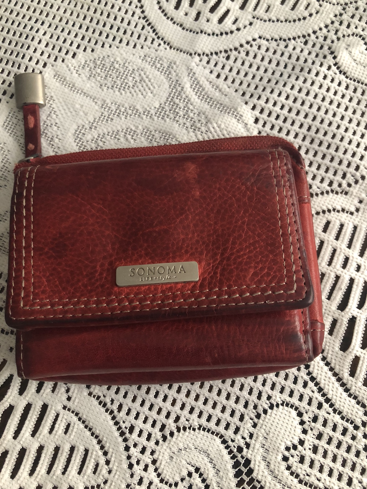 Leather wallet image indicator(6)