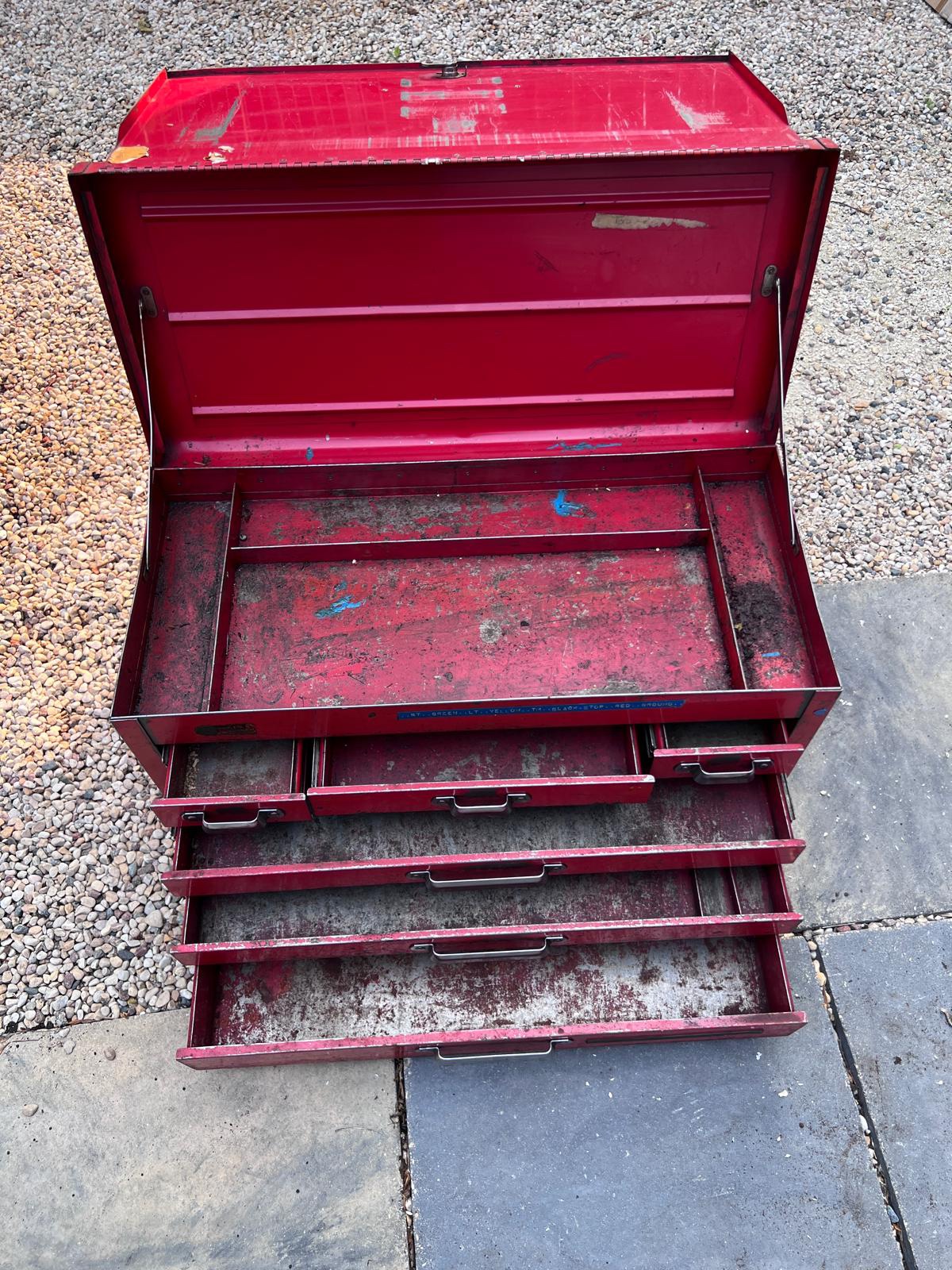Toolbox - photo 3