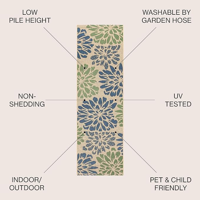 Floral Outdoor Rug, Balcony Runner - photo 3