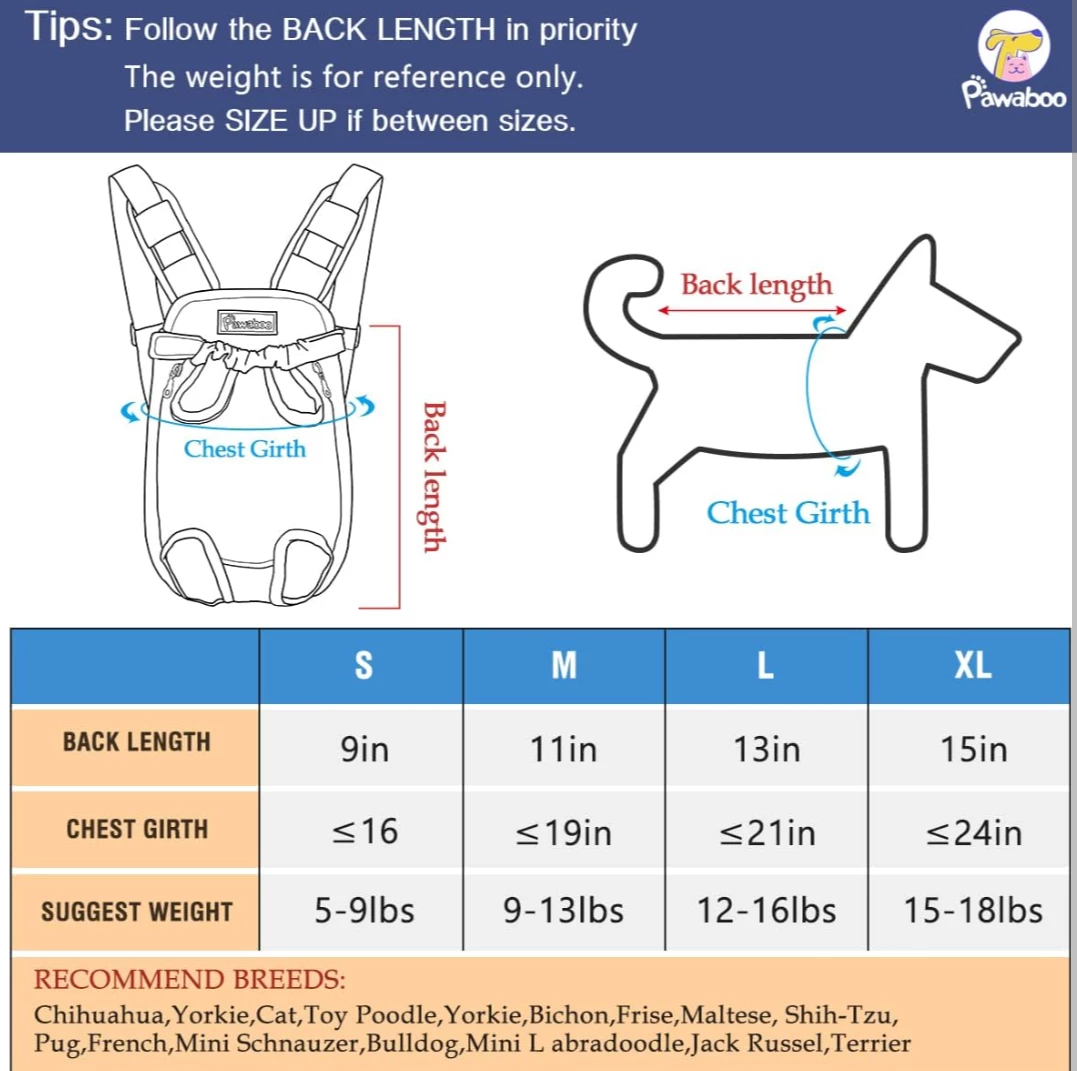 NEW! Pawaboo Pet Carrier image indicator(4)