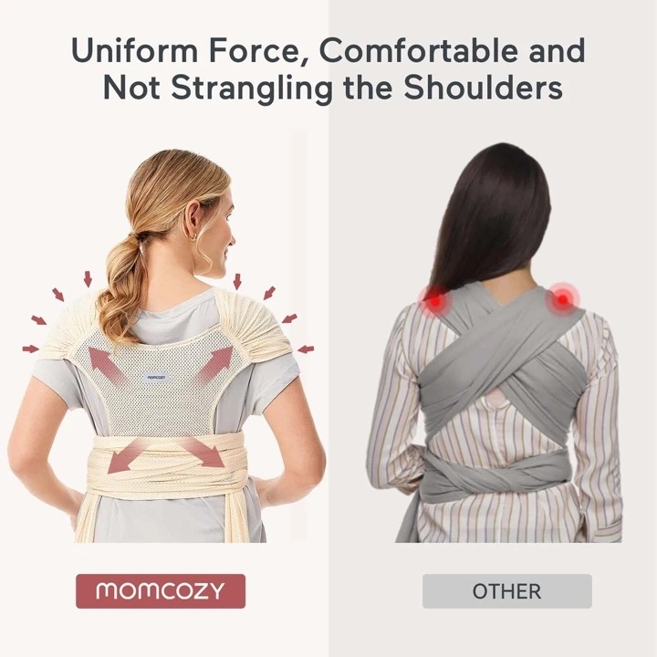 Fular momcozy - photo 3