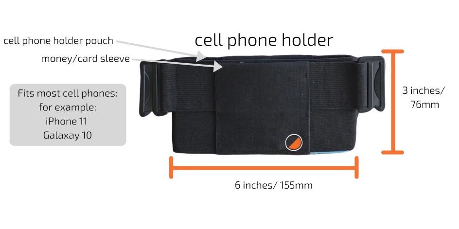 One80 Phone Pouch image indicator(5)