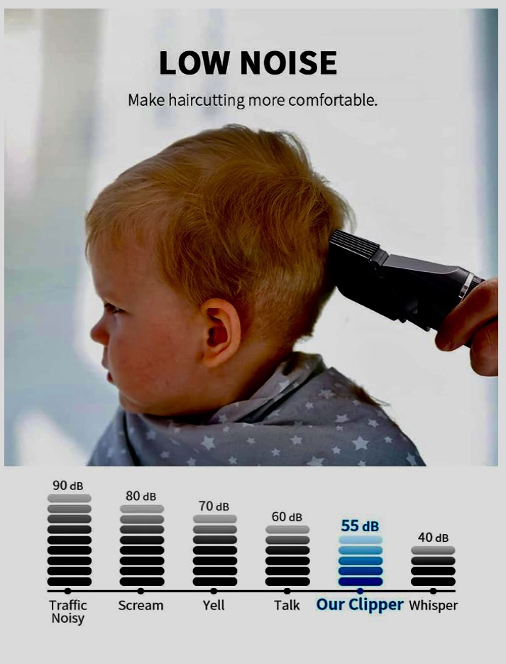 ⚽️ Hair Clippers/ Trimmers for Men image indicator(6)