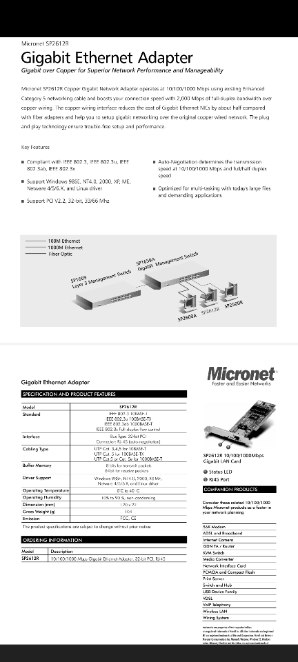 ⚽ Micronet SP2612R Gigabit LAN Adapter - photo 4