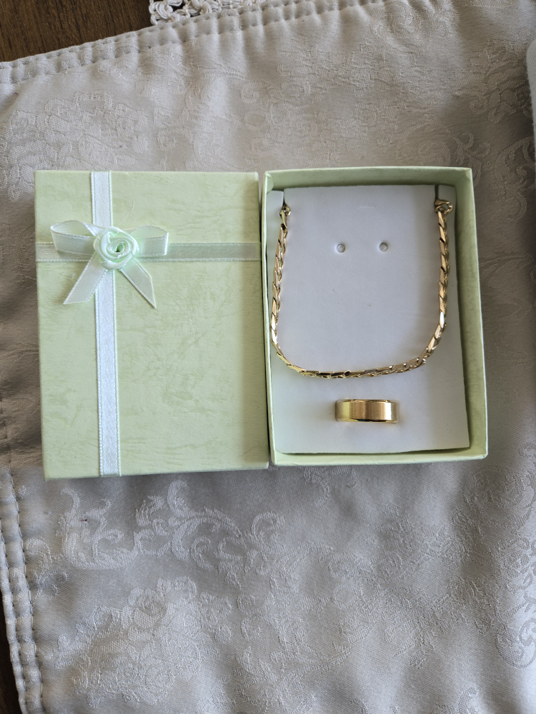 Neckless and ring image indicator(2)