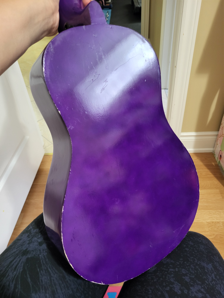 toy guitar image indicator(2)