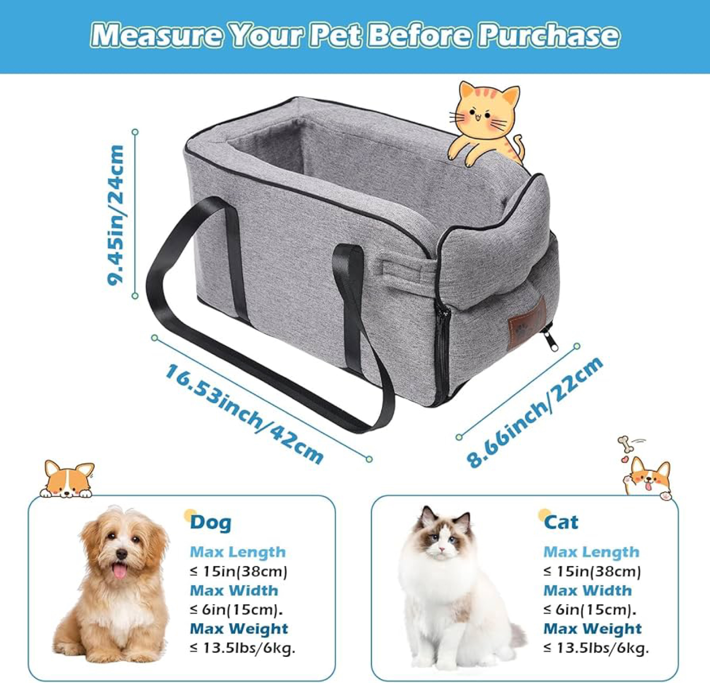 Pet carrier image indicator(2)
