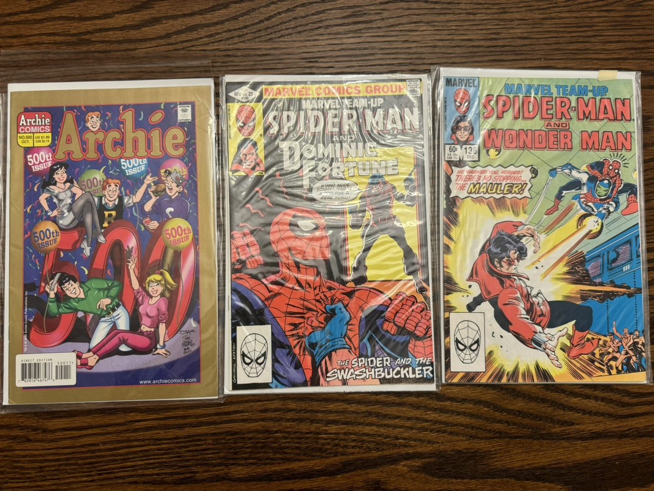 Comic books image indicator(3)