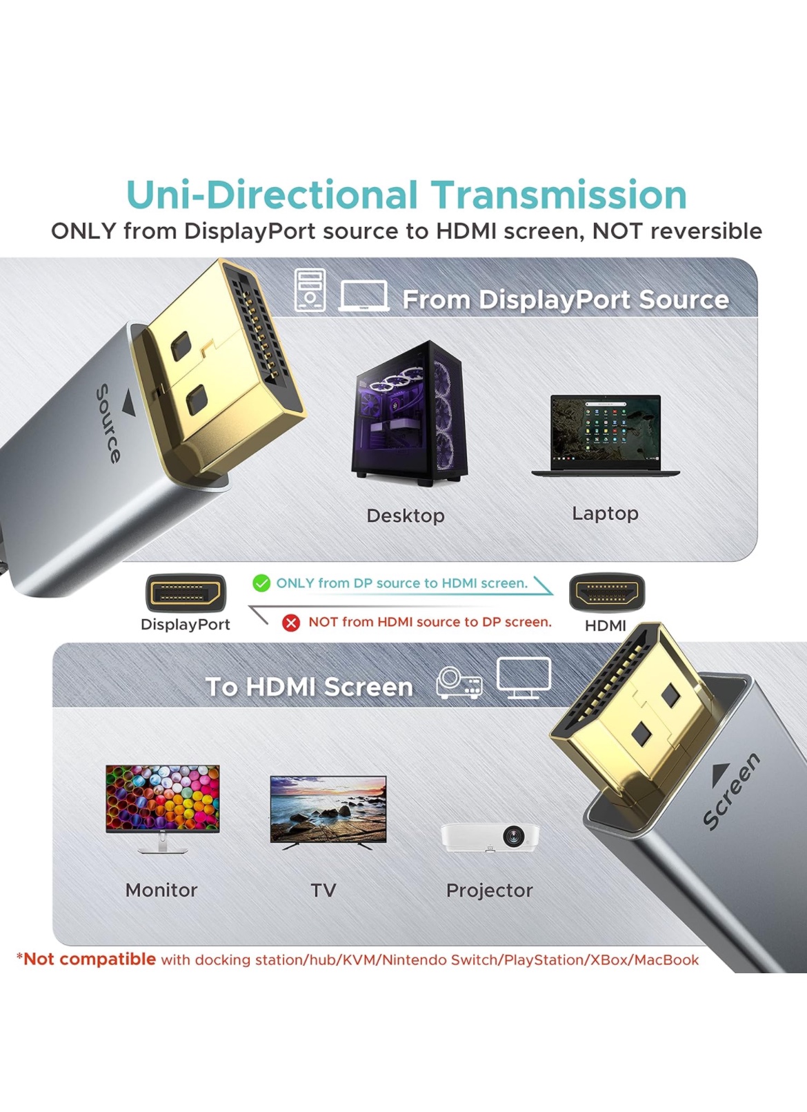 New New 4K DisplayPort to HDMI Cable 3.3FT 1440P 60Hz image indicator(4)