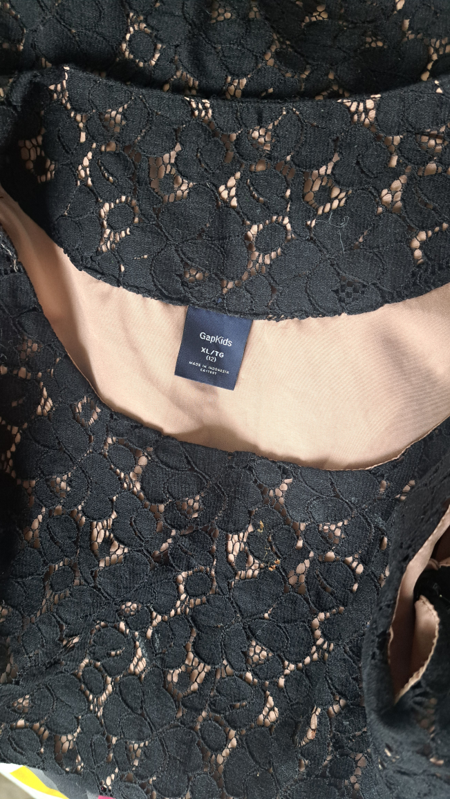 children dresses image indicator(6)