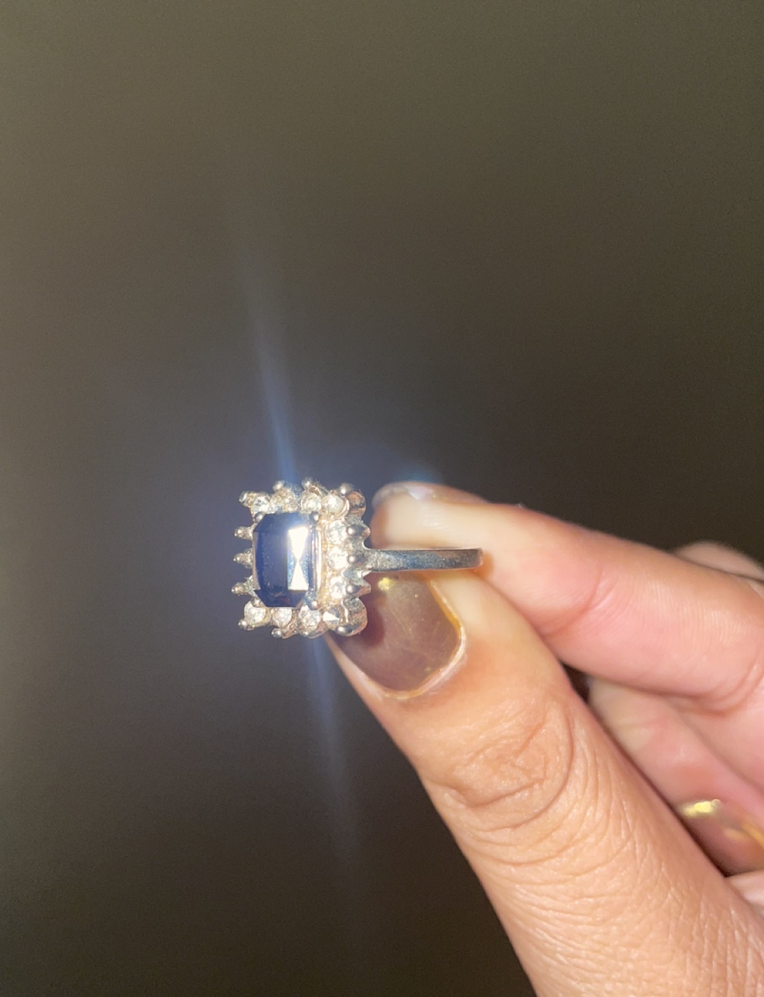 Ring image indicator(2)