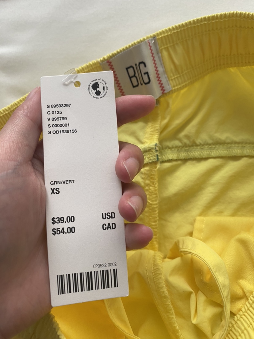 Urban outfitters shorts image indicator(3)