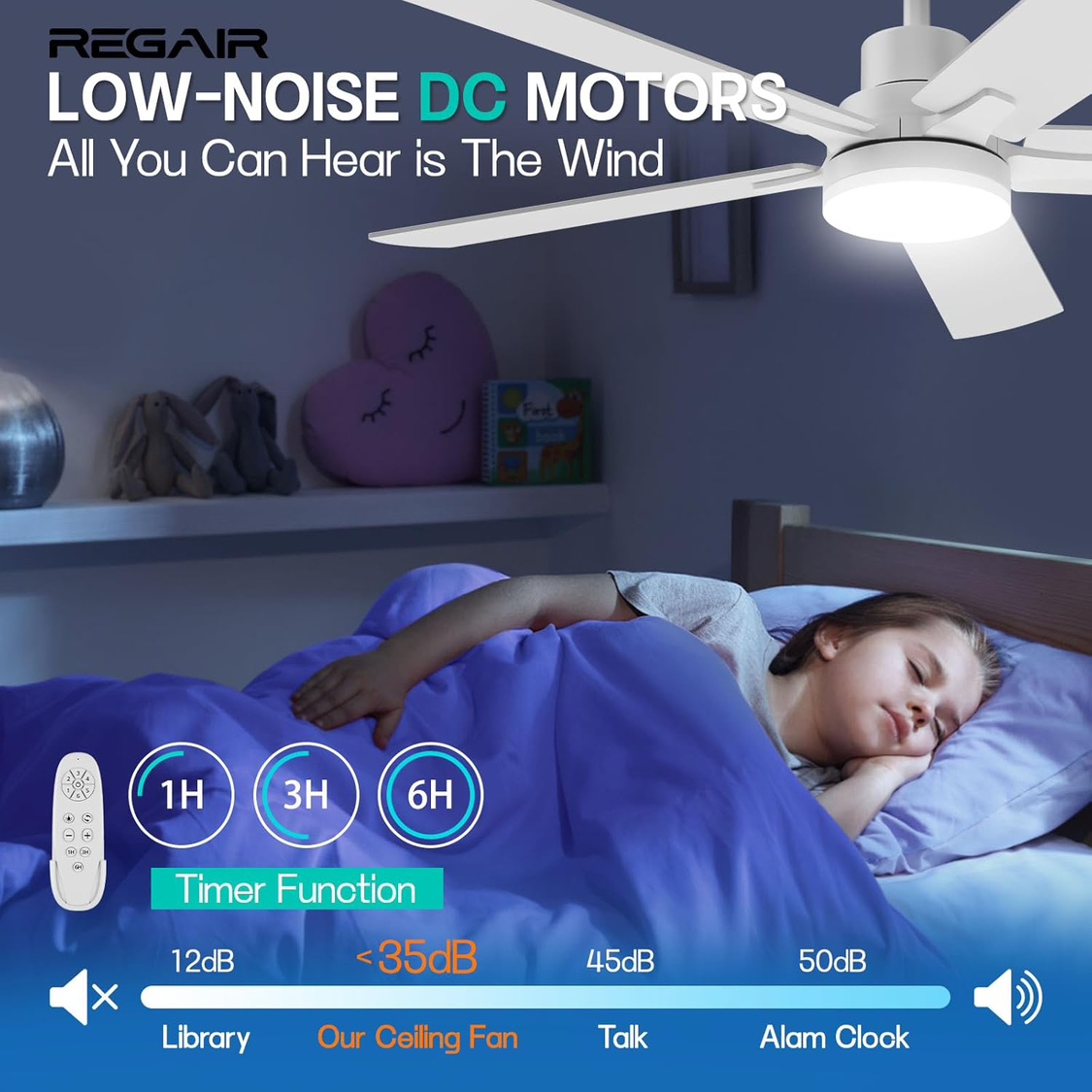 52” Five Blade, Six Speed Ceiling Fan W\ LED Light & Remote - photo 3