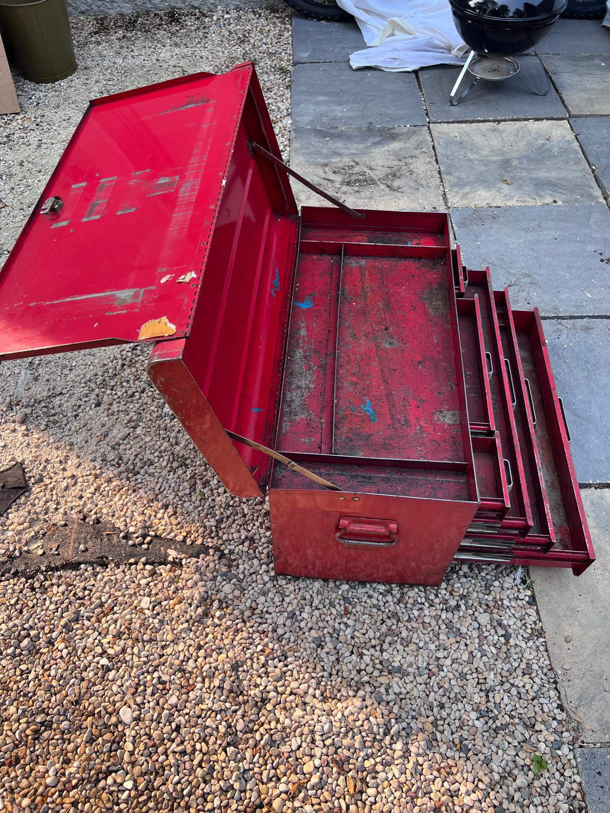 Toolbox - photo 4