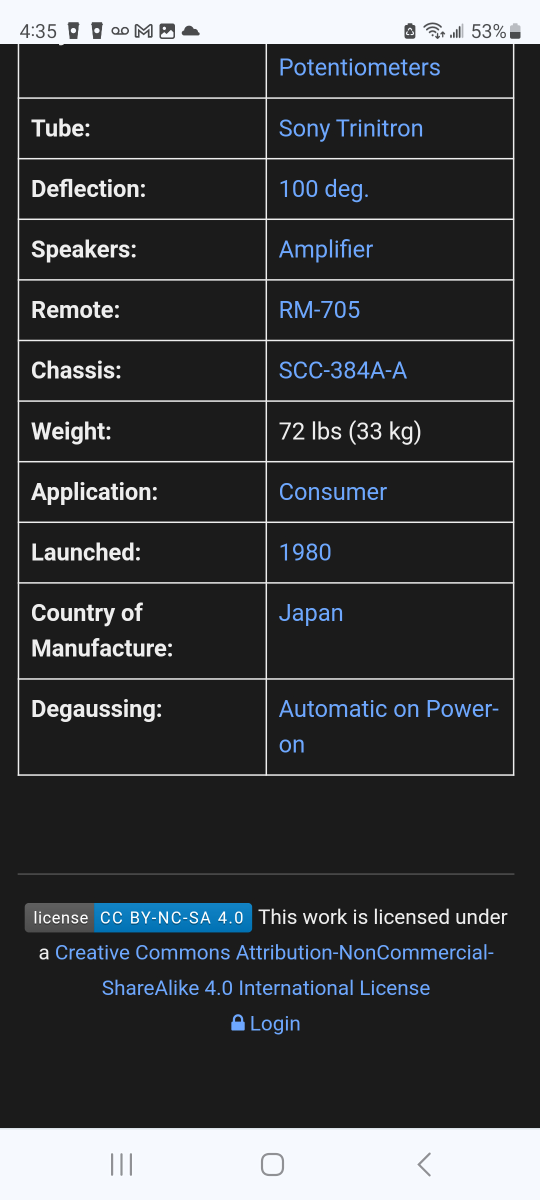 sony vintage trinitron crt kx-1901A ⚽️ image indicator(8)