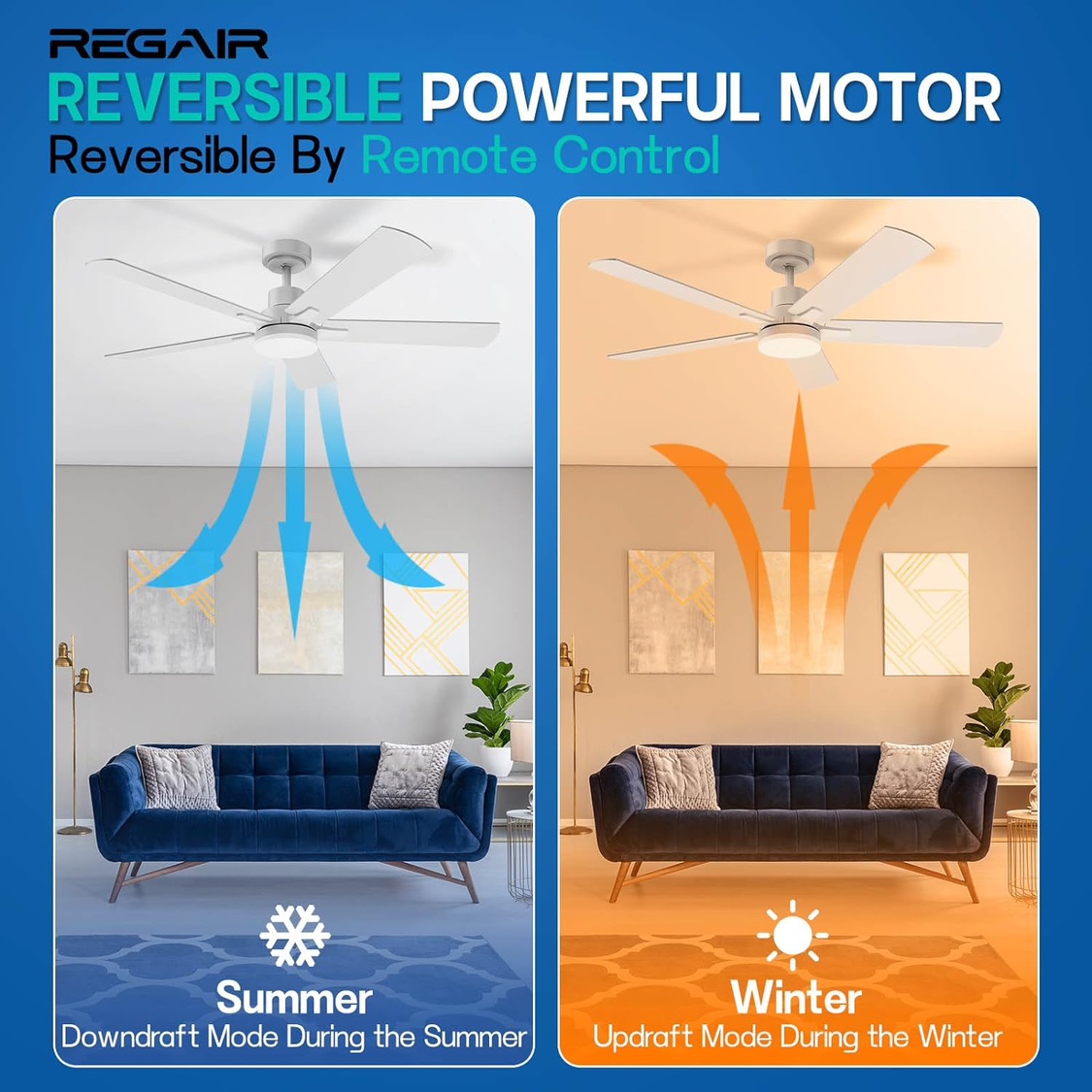 52” Five Blade, Six Speed Ceiling Fan W\ LED Light & Remote - photo 5