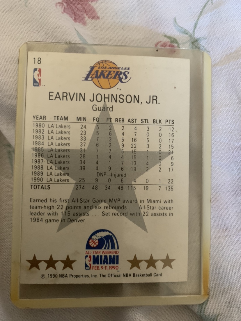 Earvin Johnson Card - photo 2