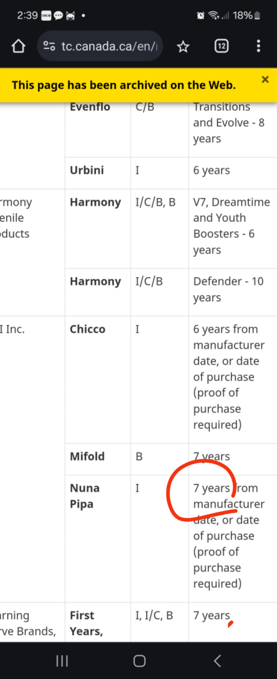 nuna pipa light car seat image indicator(3)