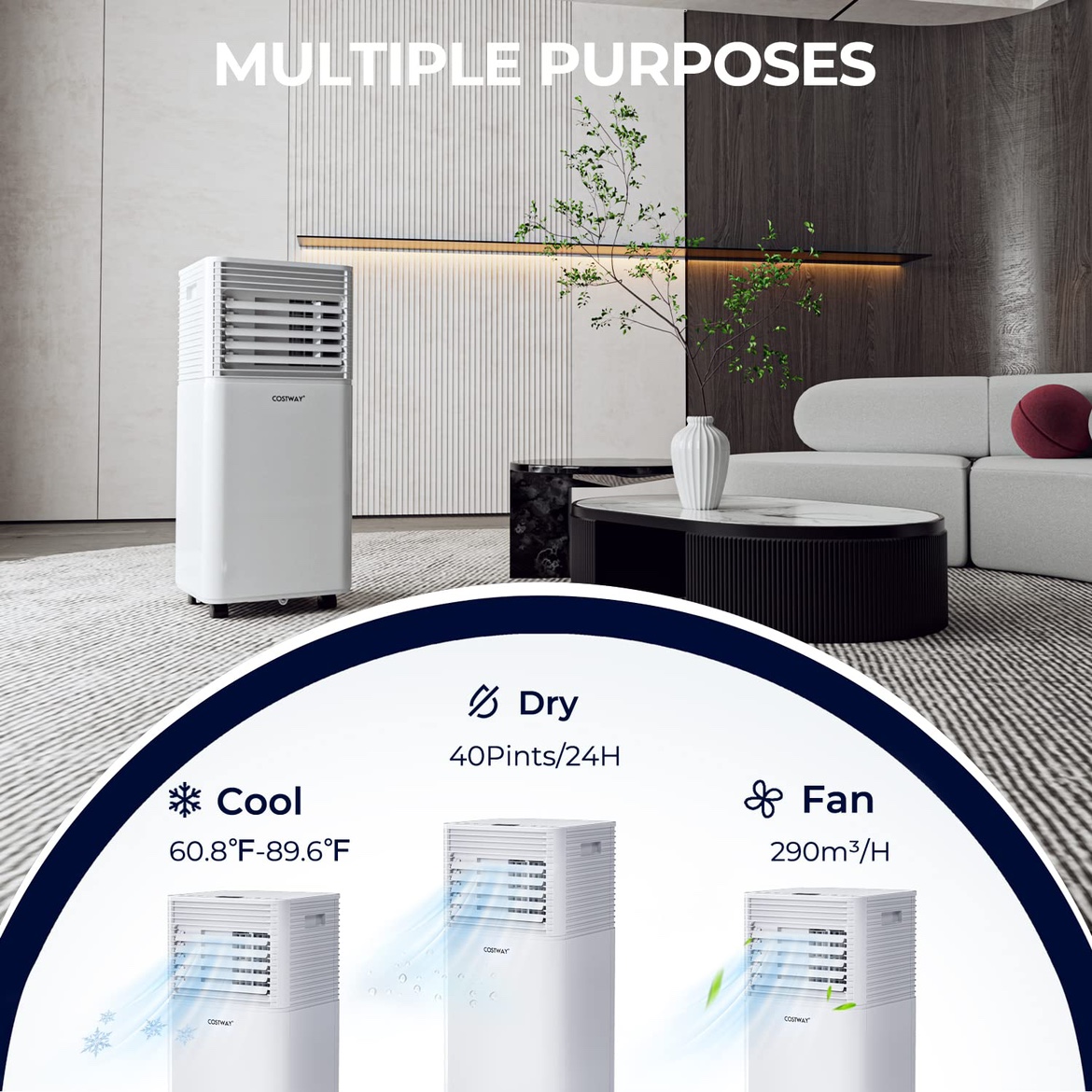 New COSTWAY Portable Air Conditioner, 8000 BTU - photo 3