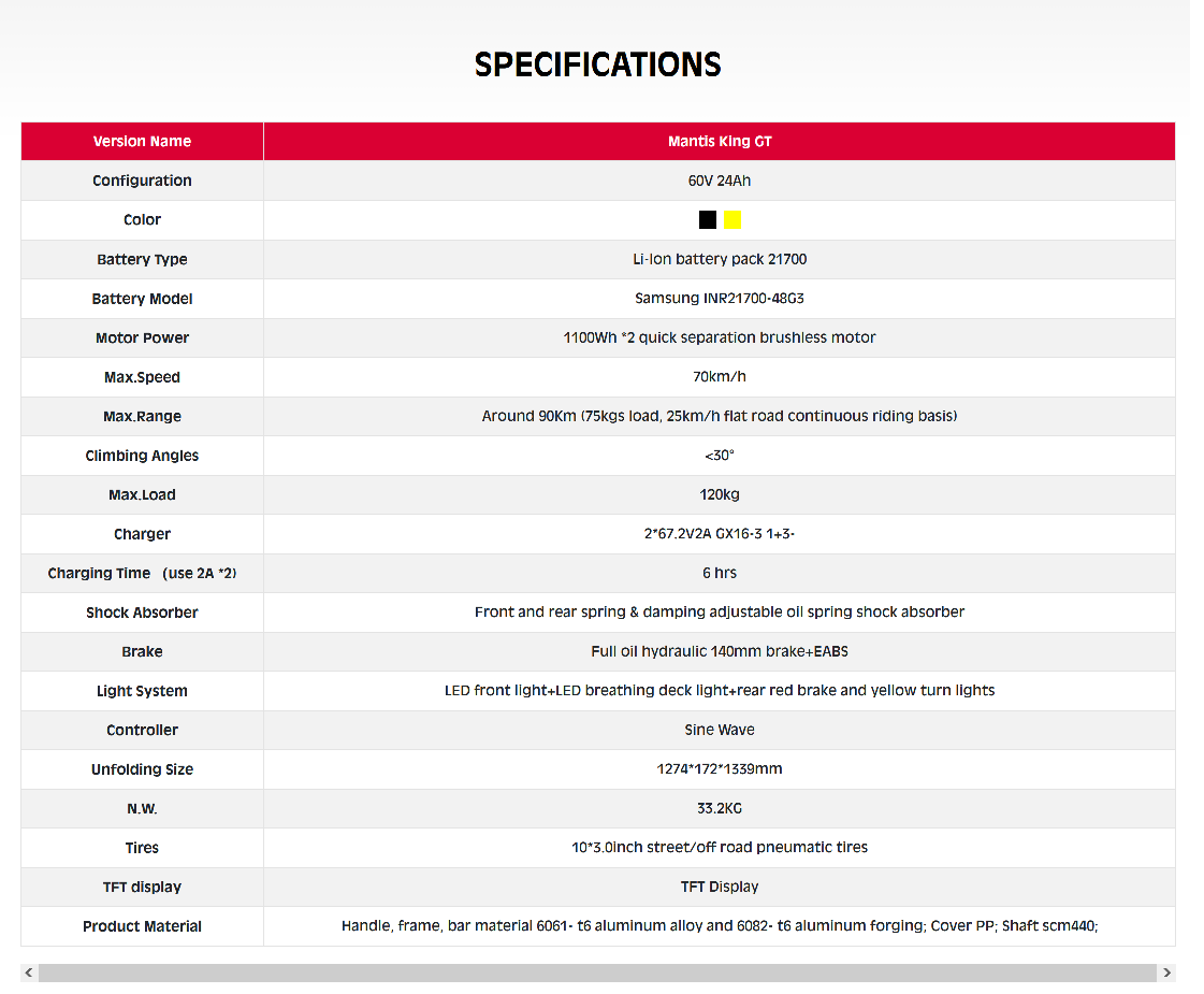 Kaabo Mantis King GT escooter - photo 3