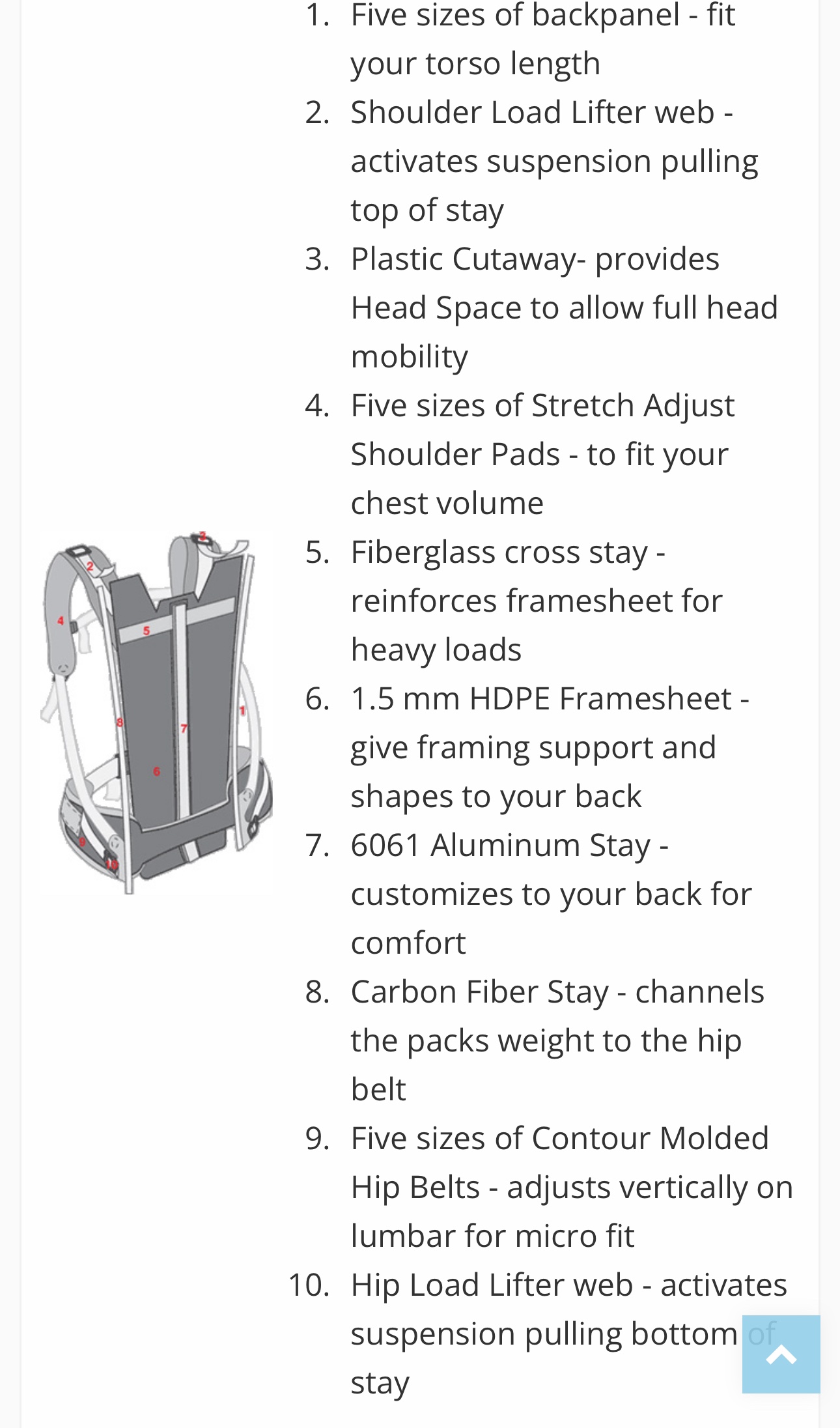 Lightly Used Marmot Astralplane Backpack image indicator(5)