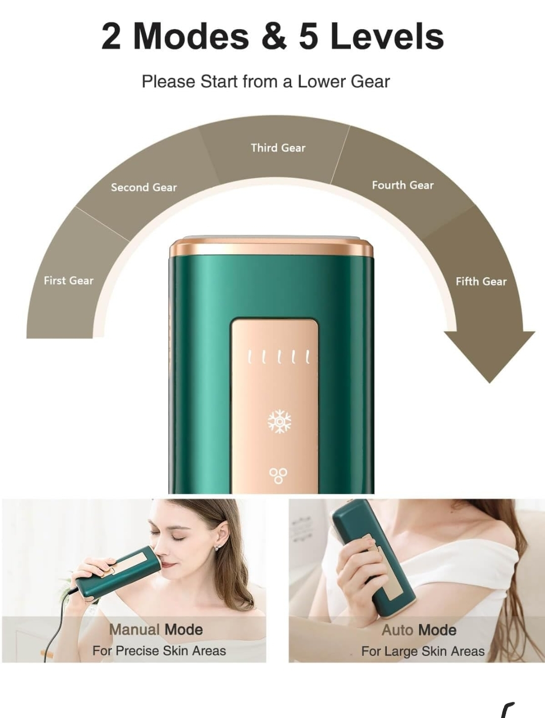 Laser Hair Removal Device - Brand New - Sealed - photo 2