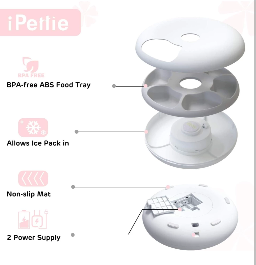 NEW!   iPettie Automatic Pet Feeder image indicator(8)