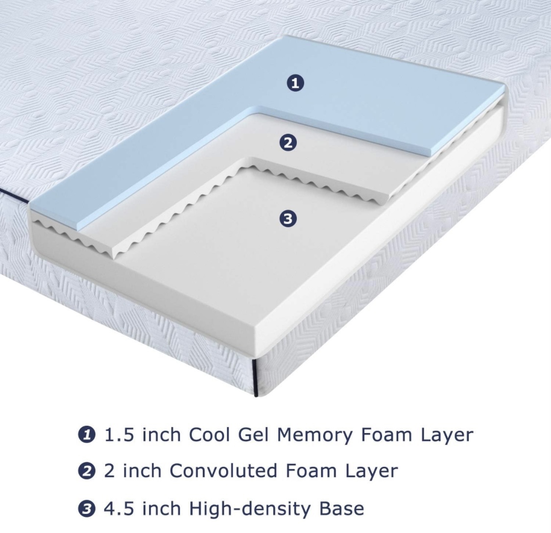 Queen Mattress - photo 4