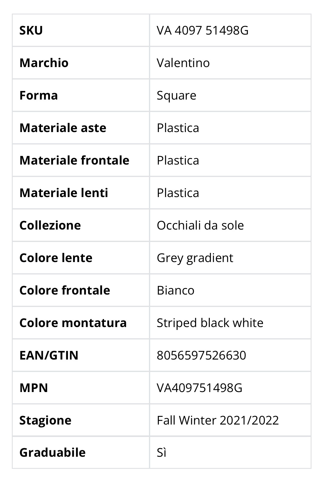 Authentic Valentino Sunglasses image indicator(10)