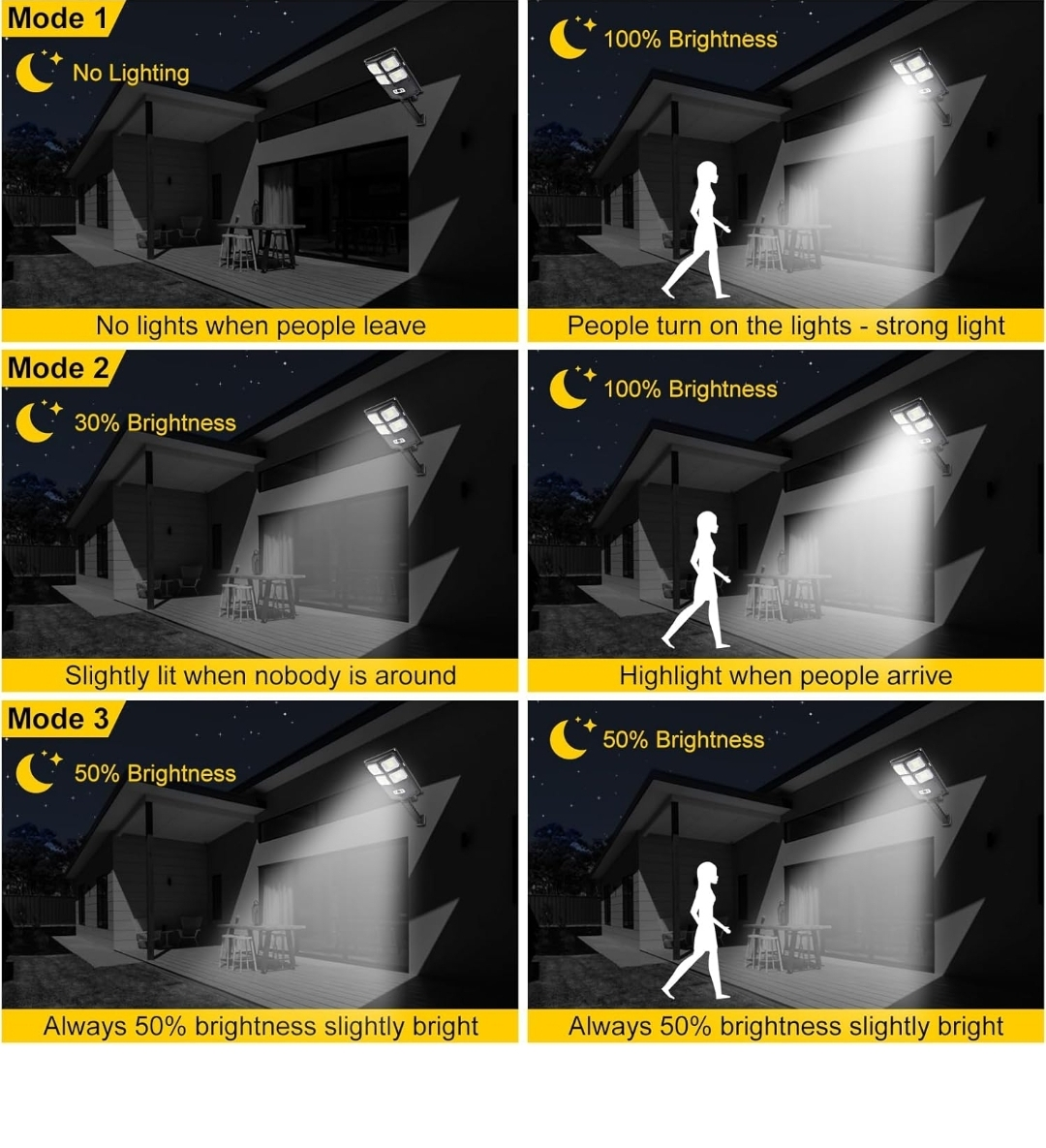 Solar Lights Outdoor Motion Sensor Lights Outdoor - photo 3