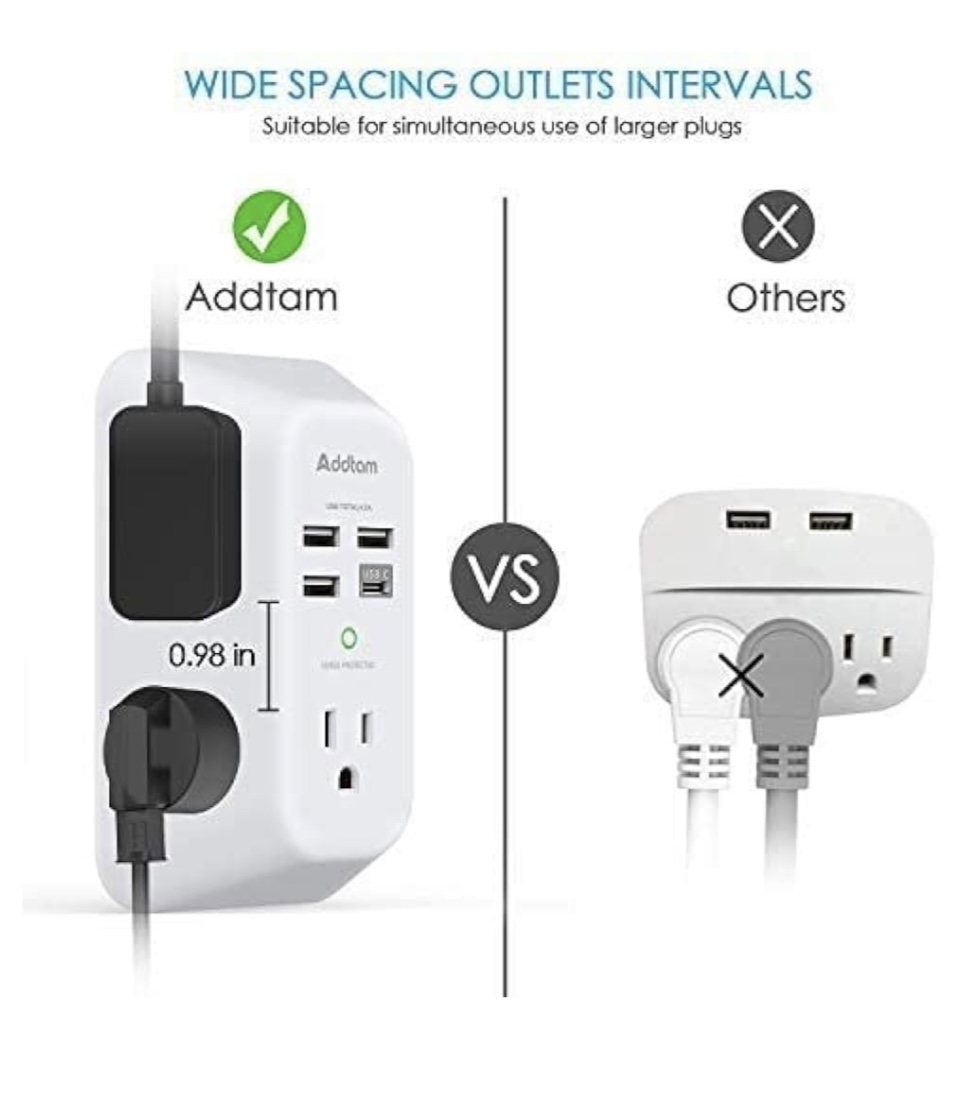 Wall Charger  /  USB Ports (1 USB C)  1800J / Surge protector image indicator(6)