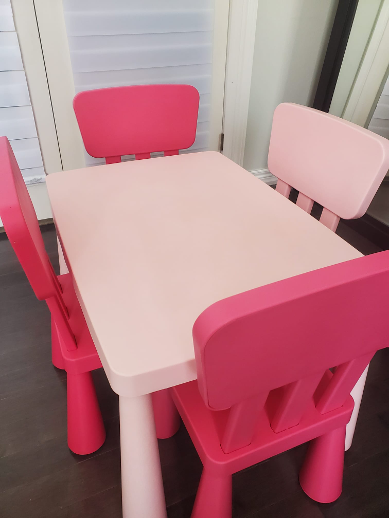 Ikea chair and table image indicator(7)