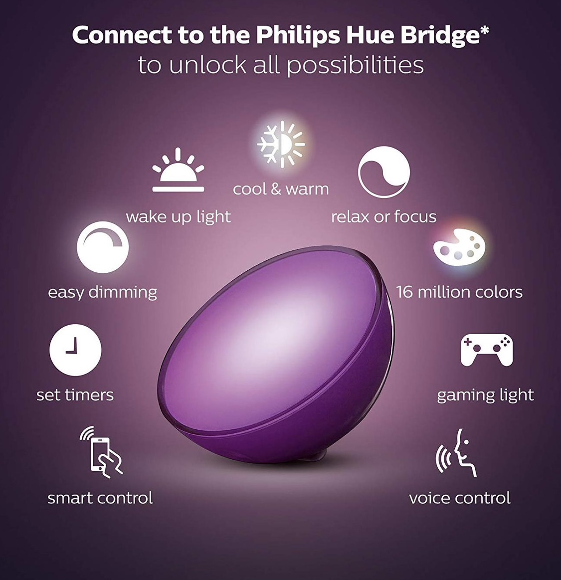 Philips HUE GO smart light Bluetooth LED - photo 3