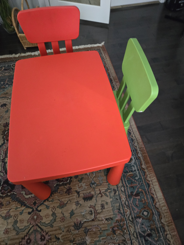 Ikea chair and table image indicator(5)