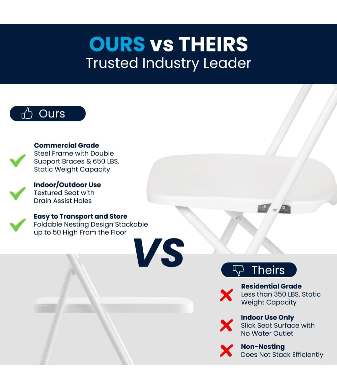 foldable white chair image indicator(6)