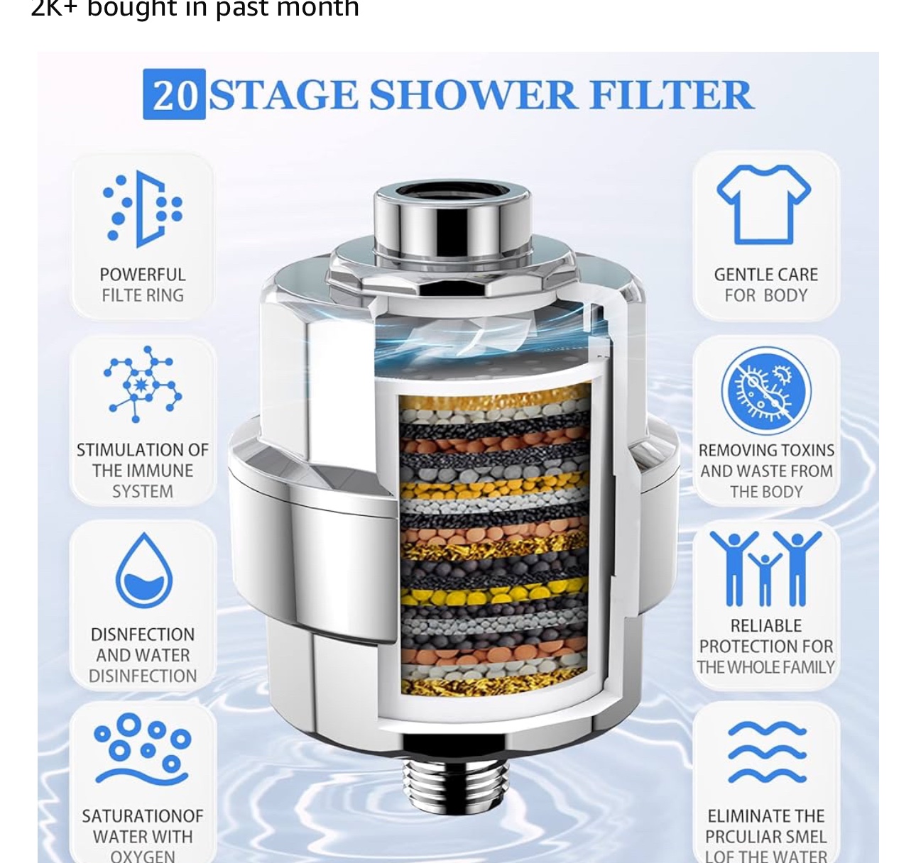 20 Stage Shower Filter - photo 2