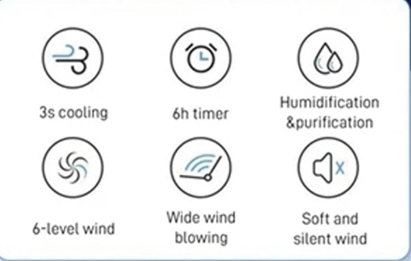 Portable Mini Air Cooler bladeless fan cooling humidifier image indicator(3)