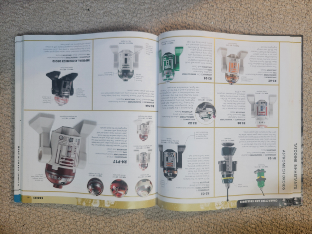 Ultimate LEGO Star Wars Hardcover Book image indicator(4)