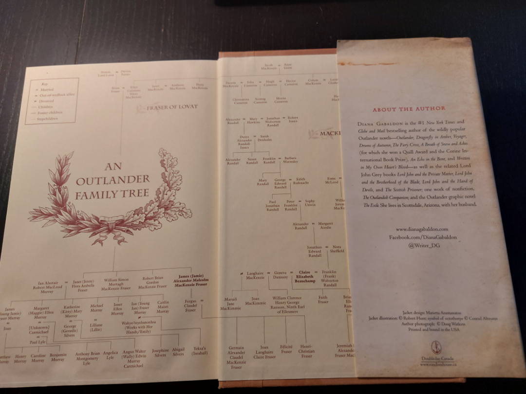 Written in my own Heart's Blood image indicator(3)