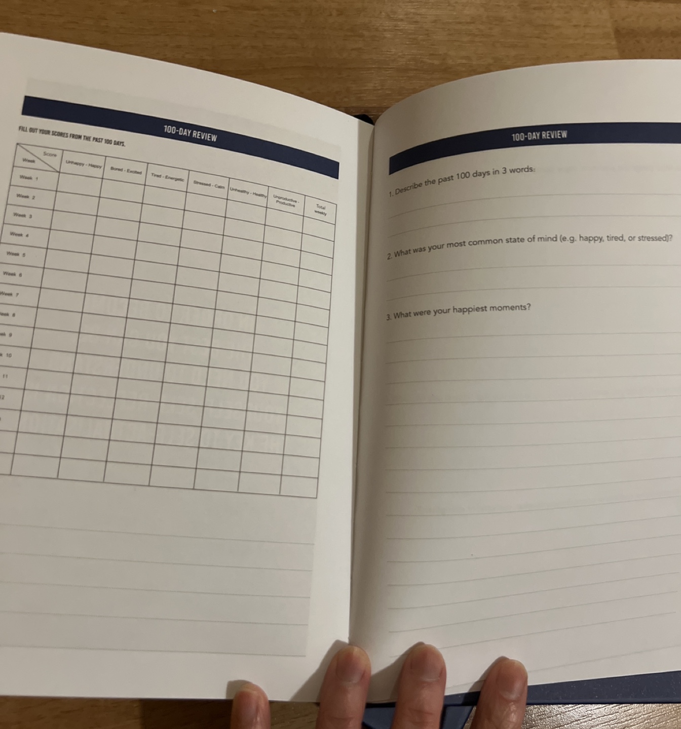 #Freecycle Free Happiness planner hardcover {never used} image indicator(4)