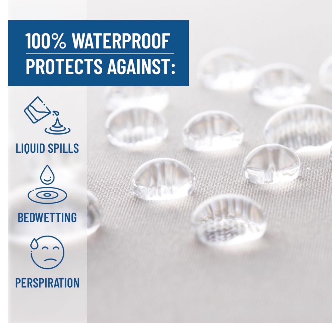 Waterproof Mattress & Pillow Protector (FULL) - photo 3